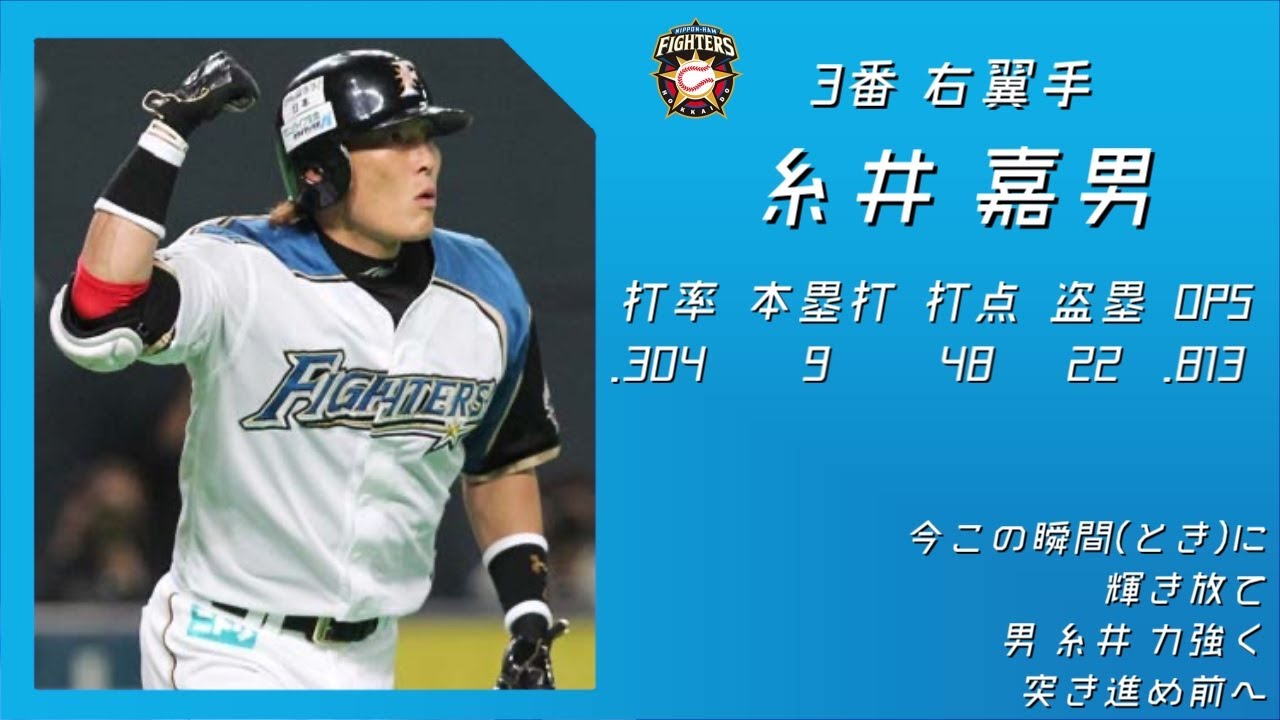 2012年 北海道日本ハムファイターズ 1-9