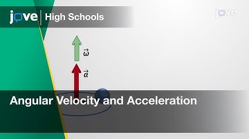 Angular Velocity and Acceleration | Physics | Video Textbooks - Preview