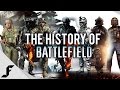 The History of Battlefield