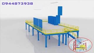 Cách lắp ráp và vận hành sàn thao tác