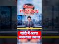 Silver Ka Price Skyrocket! Abhi Trade Karein? Silver ने तोड़ दिए रिकॉर्ड! Profit Ka Mauka? #silver
