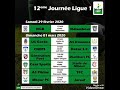 Ligue 1 sngal  12me journe     lsfp ligue1