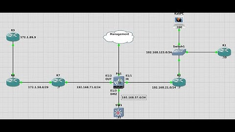 DoS Protection (Protect your DMZ server against TCP floods) #paloalto #DoS #cybersecurity  #security