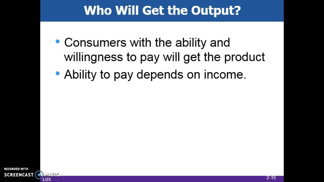 Five Fundamental Questions Economics Five Fundamental Questions Economics