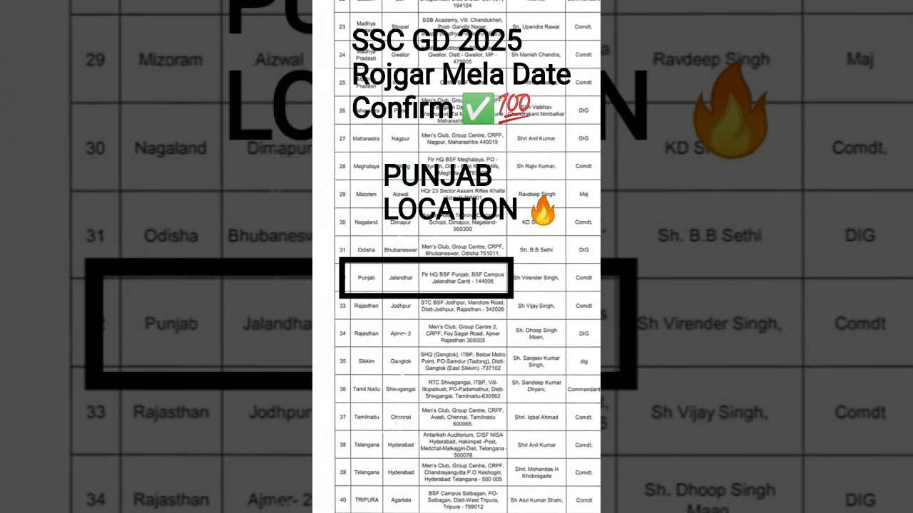 SSC GD Rojgar Mela Date Confirm ✅ Punjab location 🔥 