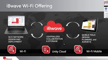 iBwave Webinars: Walking Through the Design of a Hotel