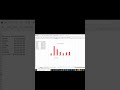 Inserting charts in excel