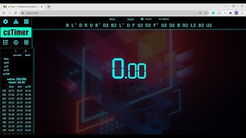 How to Customize CStimer