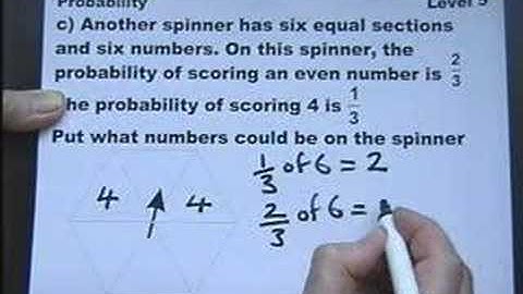 KEY STAGE 3: Exam Type Questions. LEVEL 5. Part 1