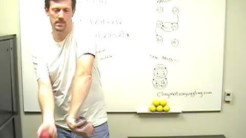 Claymotion Freestyle