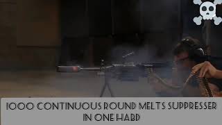 1000 Continuous Round Melts Suppressor on one hand I TePu Box present