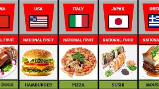 National Food Of Different Countries | National Food