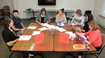 A Team Using TIPS: Tier II-III Coordination Meeting