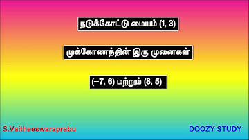 SSLC Coordinate Geometry Part 6
