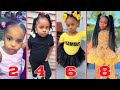 Tythedancer TRANSFORMATION 🔥 From Baby to 8 Years Old 2022