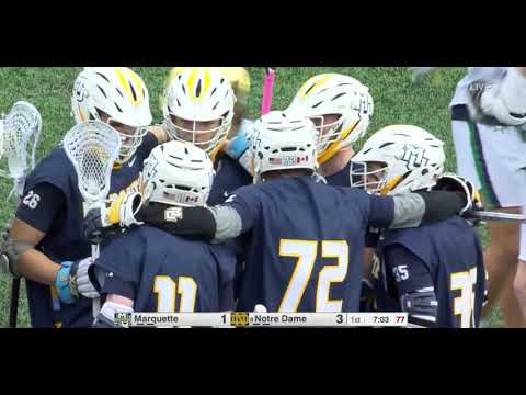 Video Marquette @ #8 Notre Dame - 3.17.21 Full College... - youtube
