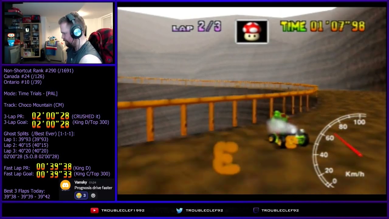 Choco Mountain (CM) PR: Non-Shortcut Fast Lap 00'39"09 (King A) - [PAL]