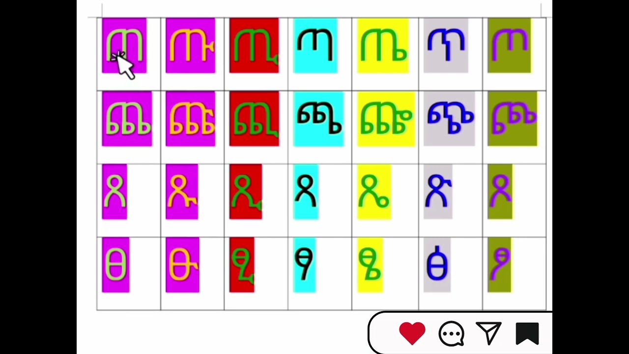 የአማረኛ ፊደላት