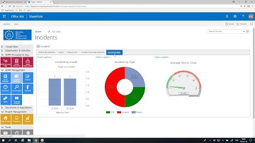 GDPR Compliance Software on Office 365 and SharePoint by BPA Solutions