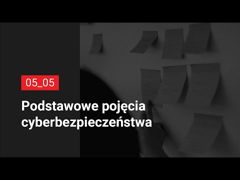 Wideo: Co to są sankcje cyberbezpieczeństwa?