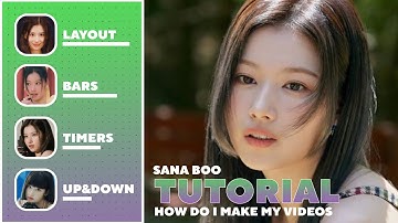 1k Special | Line Distribution tutorial - How do I make my videos?