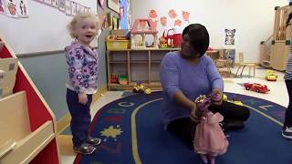 Pyramid Model Strategies