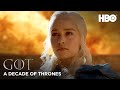 A Decade of Game of Thrones | Emilia Clarke on Daenerys Targaryen(HBO)