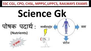 Science Gk In Hindi  | पोषक पदार्थ : (Nutrients)
