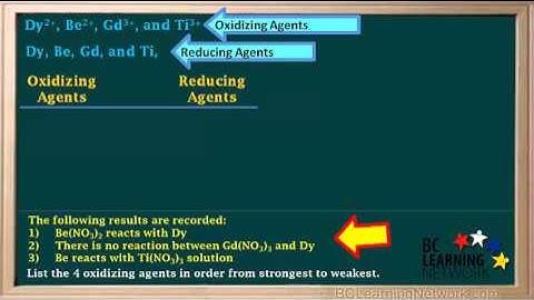 WCLN - Using Experimental Evidence to Rank Oxidizing Agents - Chemistry