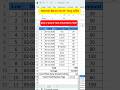 30 Din Me Excel Sikho | Day 4: COUNTA Formula (Hindi)