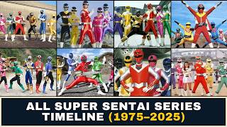All Super Sentai Series Timeline (1975–2025) #tokusatsu #supersentaiseries #sentai