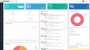 CariPro Software Show & Tell