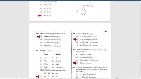 NEET 2020 - Solved Question Paper - Answer key - Chemistry
