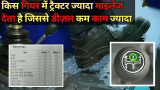 खेत में और सड़क पर किस गियर में ट्रैक्टर चलाने से ज्यादा माइलेज मिलती है MJ Bhandari. screenshot 3