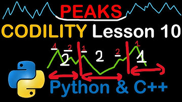 Peaks in Python and C++ Codility Solutions Lesson 10