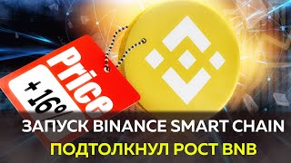 BTC +8%, BNB +16% | BURGER — $400 млн в стейкинге | 2я тестовая сеть Ethereum