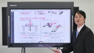 【解説授業】中3理科をひとつひとつわかりやすく。 05 押したら押し返される！？