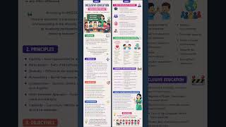 📚 Inclusive Education Complete Notes | CTET 2026 CDP | One Shot Revision 🔥 #CTET #Pedagogy