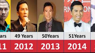 Donnie Yen THE REAL IRON MAN From 1963 To 2023
