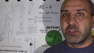 Отыскиваем Точку СИ-Мэнь MC-4.