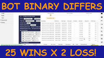 Bot Binary Differs 25 Wins x 2 Loss! Binary Trading Bots!