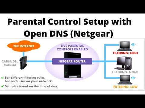 Parental Control Setup on Router | Open DNS Setup | Netgear Router #Parental#Security#OpenDNS#R7000
