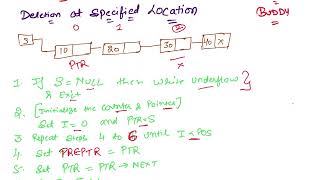 Deletion at Specified Location (Algorithm) - Linked List