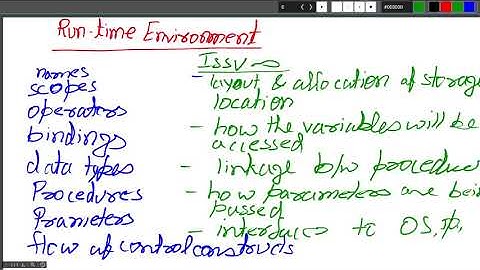 Lecture 19: Compilers: Run-time environment