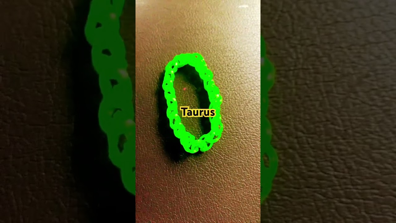 Your zodiac sign your bracelet! 