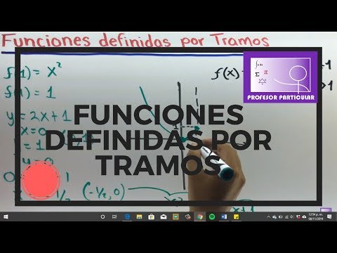 Funciones definidas por tramos | Precálculo