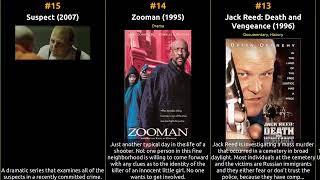 Charles S. Dutton - Best movies