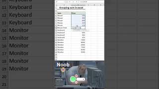90 Of People Dont Know This Amazing Excel Trick  shortfeed