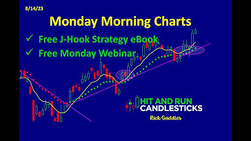 Free J-Hook eBook Below | Monday Live With Rick | Pre-Market Prep |Rick
