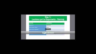 Instruado de Esperanto per la angla lingvo (Sesio 1)
